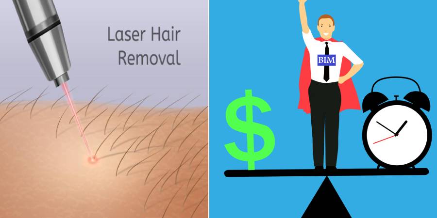 Time and Cost Investment of Laser Hair Removal